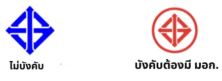 สั่งของจากจีนประเภท สินค้า มอก. ก่อนนำเข้า